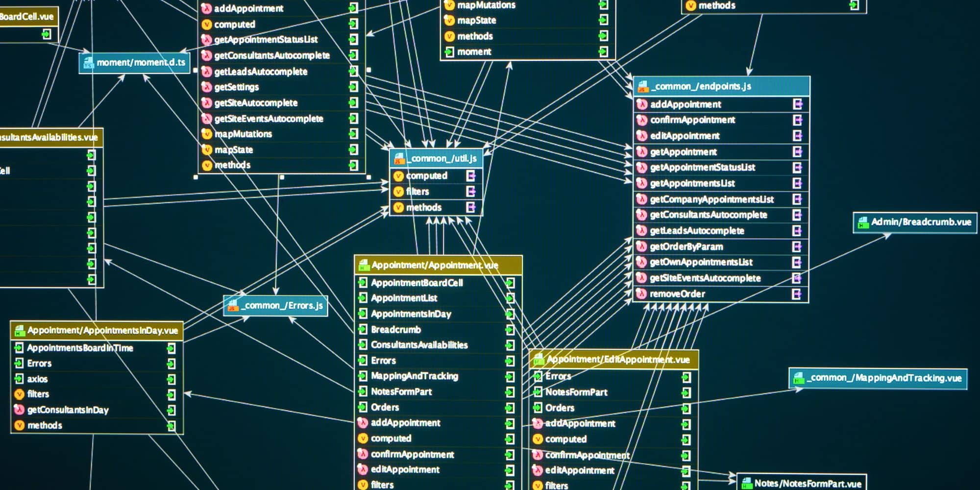 database optimization