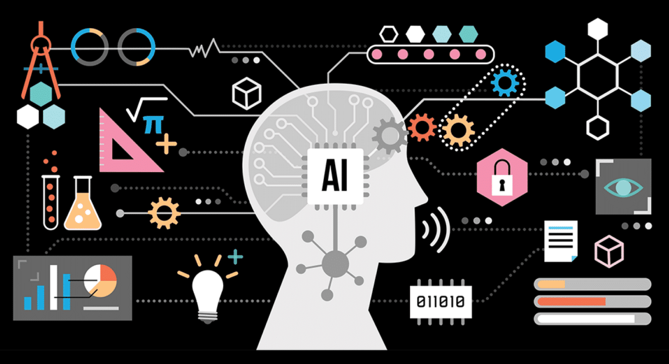 AI Services and AI Software Development