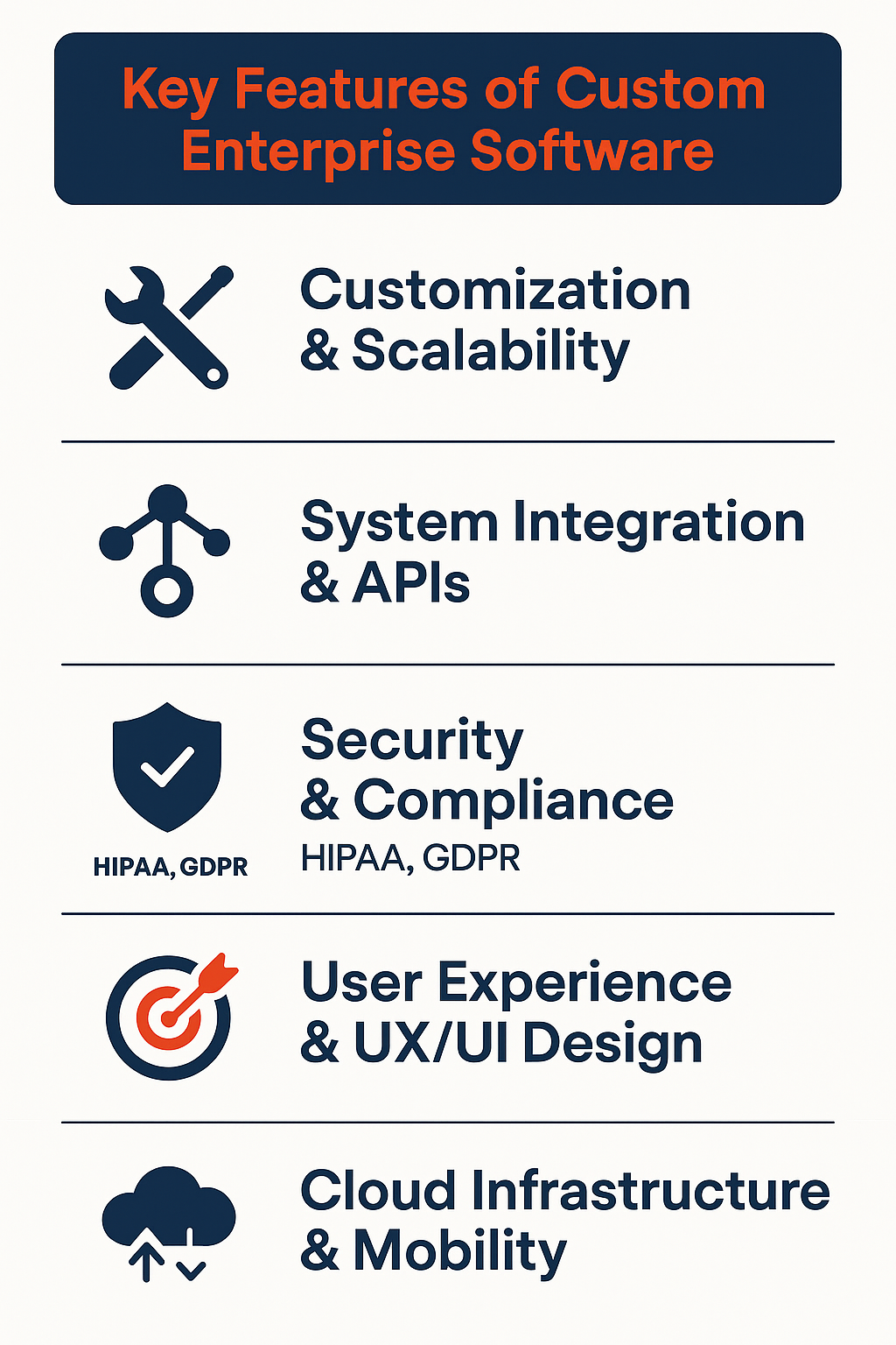 custom enterprise software