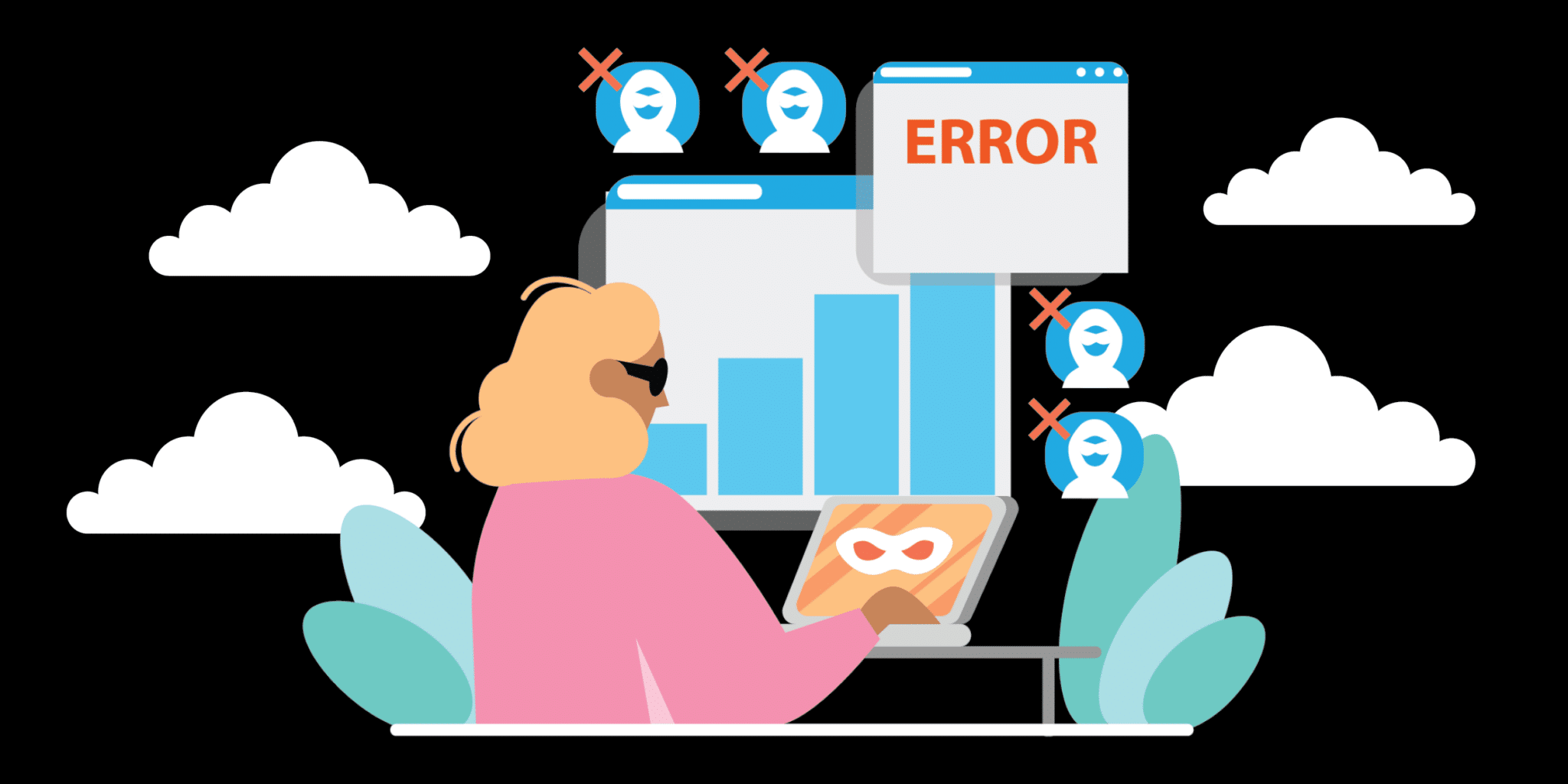 Network Service Assessment