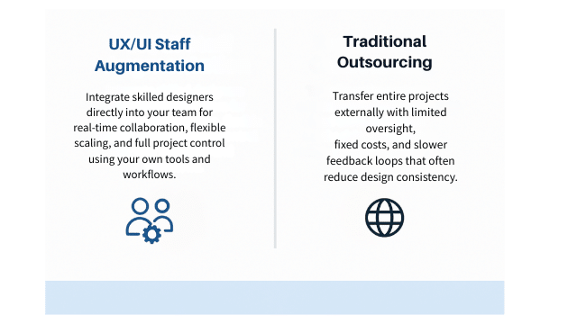 uxui staff augmentation (1)