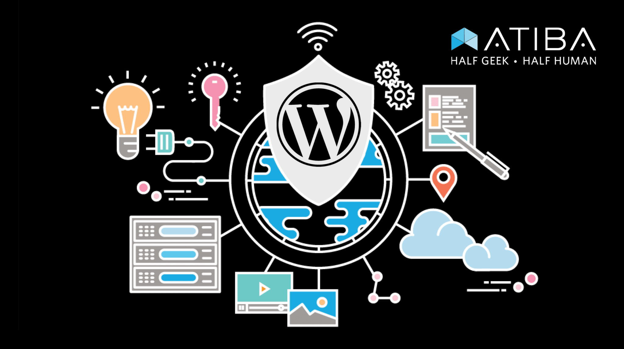 Wordpress Security